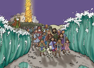 Israelites Crossing the Red Sea